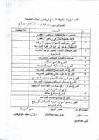 Free download New Doc 22 1 free photo or picture to be edited with GIMP online image editor