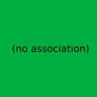 Free download no association green free photo or picture to be edited with GIMP online image editor