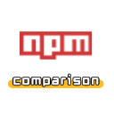 npm comparison  screen for extension Chrome web store in OffiDocs Chromium