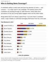 Free download NYTgraphic 8.16.19 free photo or picture to be edited with GIMP online image editor