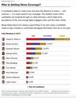 Free download NYTgraphic 8.2.19 free photo or picture to be edited with GIMP online image editor