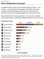 Free download NYTgraphic 9.13.19 free photo or picture to be edited with GIMP online image editor