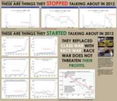 Free download NYT, Race War In 2012, Zach Goldberg, USA free photo or picture to be edited with GIMP online image editor