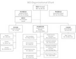 Free download ob free photo or picture to be edited with GIMP online image editor