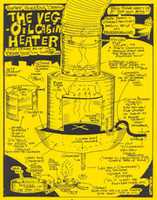 Free download Oil Burner free photo or picture to be edited with GIMP online image editor