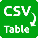 Online CSV Viewer  screen for extension Chrome web store in OffiDocs Chromium