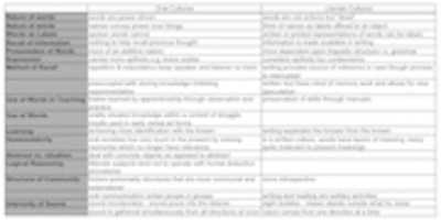Free download Orality vs Literacy free photo or picture to be edited with GIMP online image editor