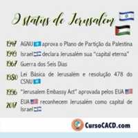 Free download o status de Jerusalem free photo or picture to be edited with GIMP online image editor