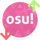 osu! Rank Trend Line  screen for extension Chrome web store in OffiDocs Chromium osu! Rank Trend Line  screen for extension Chrome web store in OffiDocs Chromium