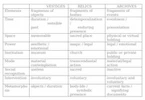 Free download Overview table free photo or picture to be edited with GIMP online image editor