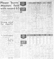 Free download Page 15, The Courier Mail, Saturday 10th April 1965 Edition free photo or picture to be edited with GIMP online image editor