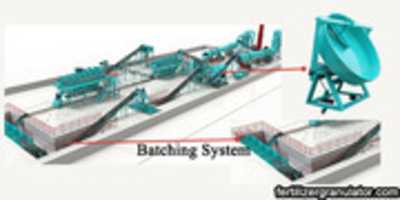 Free download pan-granulator-production-line free photo or picture to be edited with GIMP online image editor