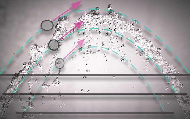 Free download Parabola Math Ma -  free illustration to be edited with GIMP free online image editor