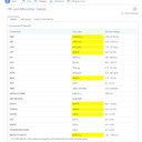 PatientGateway Check Test Results Ranges  screen for extension Chrome web store in OffiDocs Chromium