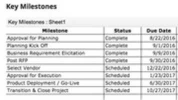 Free download Payment Forms free photo or picture to be edited with GIMP online image editor