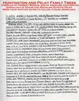Free download Pelky Family Tree Including the Bodoh, Guillaume and Guyette Families free photo or picture to be edited with GIMP online image editor