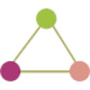 Percin Secim Asistani  screen for extension Chrome web store in OffiDocs Chromium