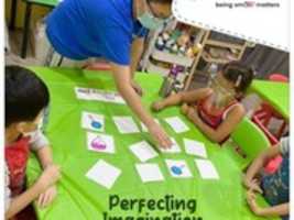 Free download Perfecting Imagination free photo or picture to be edited with GIMP online image editor