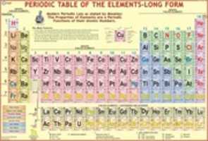 Free download periodic-table-wall-chart-vcp05-large-original-imae62rhybuzrkwy free photo or picture to be edited with GIMP online image editor