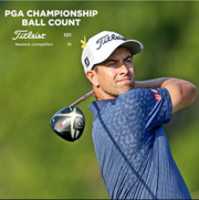Free download PGA Championship free photo or picture to be edited with GIMP online image editor