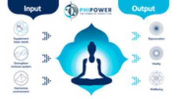 Free download Phipower The Power Of Perfection English free photo or picture to be edited with GIMP online image editor