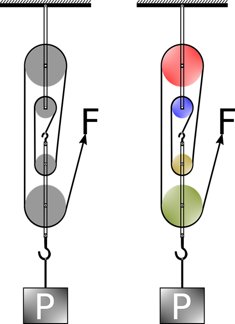 Free download Physics Simple Machines - Free vector graphic on Pixabay free illustration to be edited with GIMP free online image editor