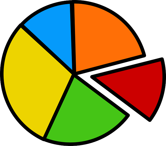 Free download Pie Chart Graph - Free vector graphic on Pixabay free illustration to be edited with GIMP free online image editor