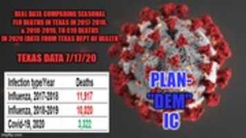 Free download plandemic free photo or picture to be edited with GIMP online image editor
