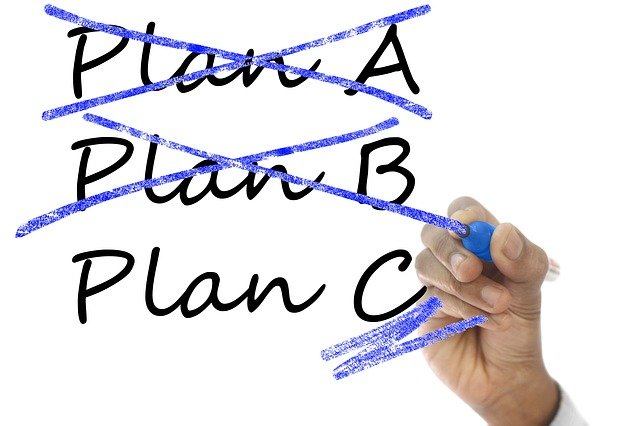Free download planning plan adjusting aspirations free picture to be edited with GIMP free online image editor