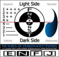 Free download POP 16 Ponds-8 Functions free photo or picture to be edited with GIMP online image editor