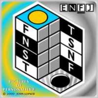 Free download POP F8 Posters: Factory free photo or picture to be edited with GIMP online image editor