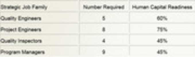 Free download Preg 24 CMQ free photo or picture to be edited with GIMP online image editor