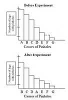 Free download PREGUNTA 10 CQPA free photo or picture to be edited with GIMP online image editor