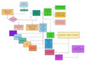 Free download Pregunta Compleja Amy ( 1) free photo or picture to be edited with GIMP online image editor