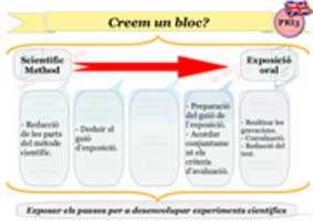 Free download PRI 3 001 ANGLES Creem Un Bloc free photo or picture to be edited with GIMP online image editor