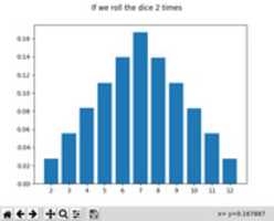 Free download Probability distribution of rolling two dice free photo or picture to be edited with GIMP online image editor