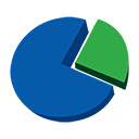 Profitshare  screen for extension Chrome web store in OffiDocs Chromium
