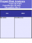 Muat turun percuma Templat Lembaran Kerja Analisis Risiko Projek DOC, XLS atau PPT percuma untuk diedit dengan LibreOffice dalam talian atau OpenOffice Desktop dalam talian