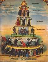 Free download Pyramid Of Capitalist System free photo or picture to be edited with GIMP online image editor