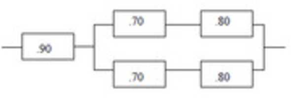 Free download Q. 10 free photo or picture to be edited with GIMP online image editor