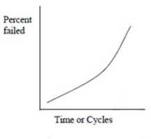 Free download Q 27 free photo or picture to be edited with GIMP online image editor