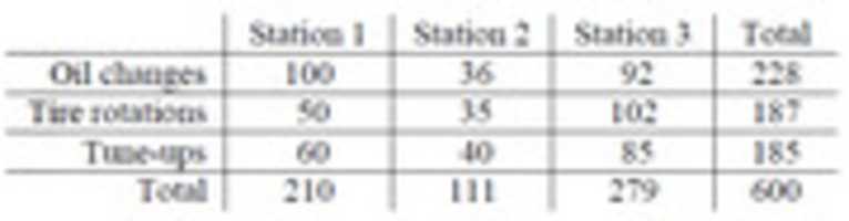 Free download Q 52 free photo or picture to be edited with GIMP online image editor