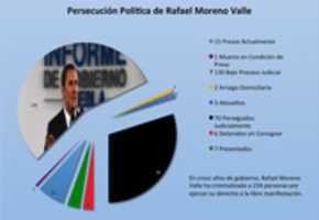 Free download quinto_informe_mv_parte1 free photo or picture to be edited with GIMP online image editor