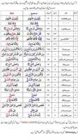 Free download Quran Majeed Ke Ahtyaatee Maqam free photo or picture to be edited with GIMP online image editor