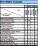 ດາວໂຫຼດຟຣີ RACI Chart 3 DOC, XLS ຫຼື PPT ແມ່ແບບເພື່ອແກ້ໄຂດ້ວຍ LibreOffice ອອນໄລນ໌ ຫຼື OpenOffice Desktop ອອນລາຍ