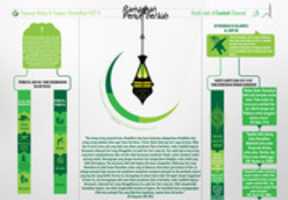Free download Ramadhan Mubarak Copy free photo or picture to be edited with GIMP online image editor