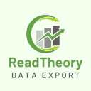 Read Theory Student Data Export  screen for extension Chrome web store in OffiDocs Chromium