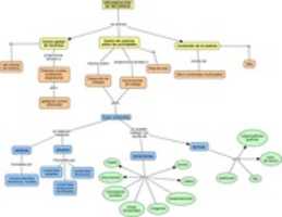 Free download recursos free photo or picture to be edited with GIMP online image editor