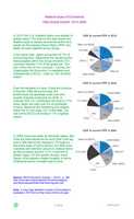 Free download Relative Sizes Of Economies After Global Growth, 2010 - 2060 free photo or picture to be edited with GIMP online image editor