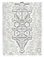 Free download Religious Conquest Map free photo or picture to be edited with GIMP online image editor